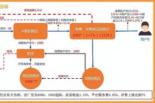 Thống trị nhưng thua cuộc? Ta Suất: Chúng ta thống trị trận đấu 100 phút! Rất, rất thất vọng.